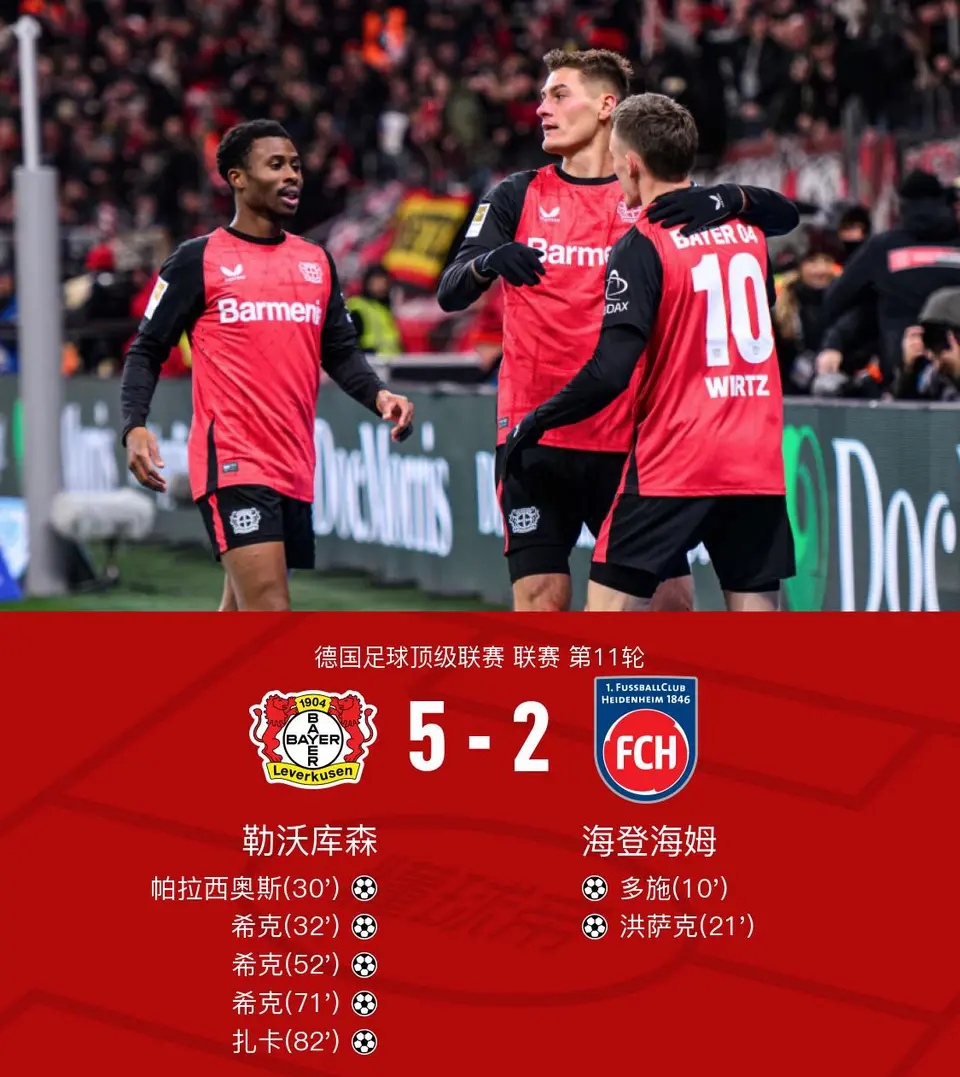 赛地聚焦:荷甲今晨热度飙升;马德里竞技回应争议;压力陡增;年轻球员得到机会 赛地聚焦:荷甲今晨热度飙升;马德里竞技回应争议;压力陡增;年轻球员得到机会